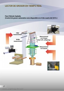 http://www.lungmengusa.com/wp-content/uploads/2015/07/17-211x300.jpg